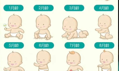 一岁婴儿突然不吃奶粉网 - 为你提供1岁宝宝突然不爱吃饭喝奶了、一岁一个月宝宝突然不爱喝奶粉了